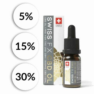 Zero THC Line